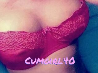 Cumgirl40